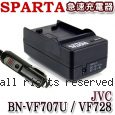 SPARTA JVC BN-VF707U / VF728 急速充電器