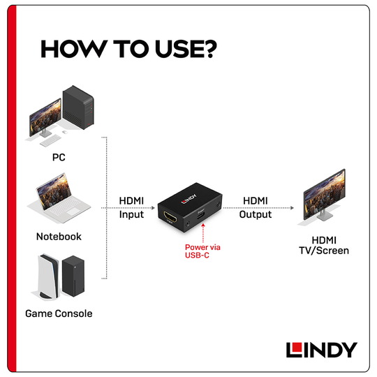 LINDY 林帝 HDMI 8K@60Hz 訊號放大器 (38391) 09