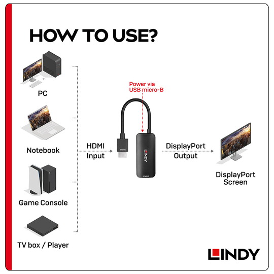 LINDY 林帝 HDMI 8K@60Hz to DisplayPort 1.4 轉接器 (38329) 08