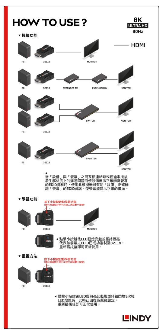 LINDY 林帝 HDMI 8K@60Hz EDID 學習/模擬器(32119) 08