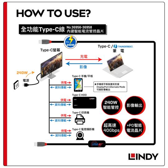 LINDY 林帝 ANTHRA USB 4 Gen 3X2 Type-C 公 to 公 PD 240W 傳輸線 05