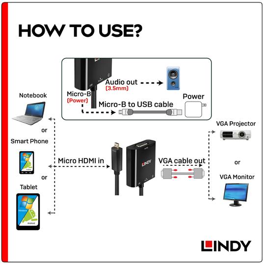 LINDY 林帝 主動式 Micro HDMI (Type-D) to VGA & 音源轉接器 (38287) 03