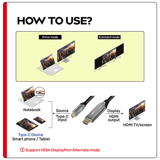 LINDY 林帝 主動式 Type-C to HDMI 2.1 8K HDR轉接線 07