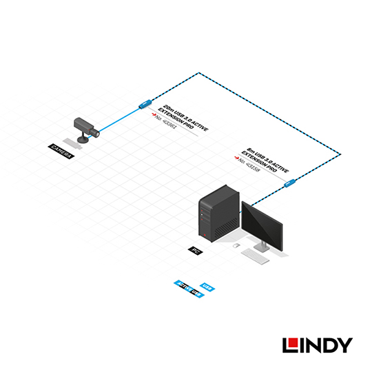 LINDY 林帝 主動式 USB3.0 延長線 20M (43361) 05