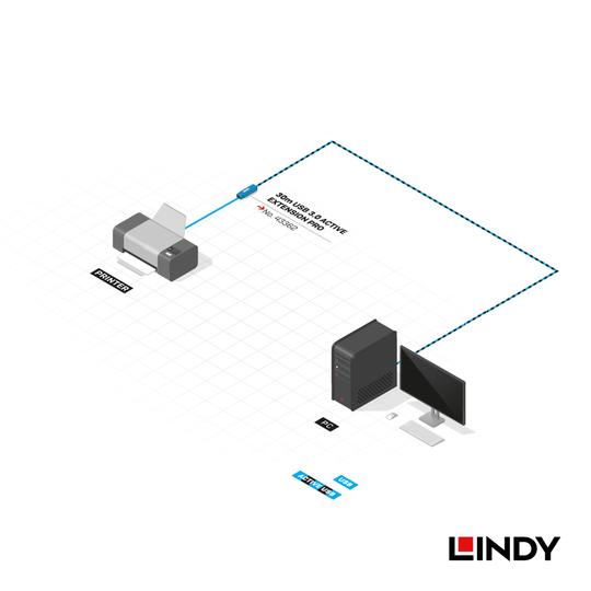 LINDY 林帝 主動式 USB3.0 延長線 30M (43362) 05