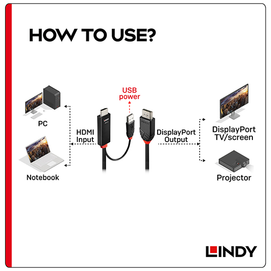 LINDY 林帝 主動式 HDMI 2.0 TO DisplayPort 1.2 4K@60HZ 轉接線 帶USB電源 04