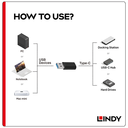 LINDY 林帝 USB 3.2 Gen2 Type-A/公 to Type-C/母 轉接頭 (41904) 05