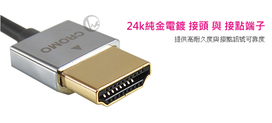 LINDY 林帝 CROMO鉻系列 極細型 A公對D公 HDMI 2.0 連接線 05
