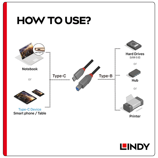 LINDY 林帝  ANTHRA USB3.2 Gen1 Type-C/公 to Type-B/公 傳輸線 06