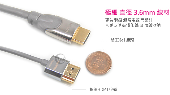 LINDY 林帝 CROMO 極細型 A公對A公 HDMI 2.0 連接線