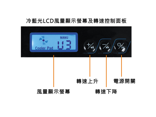 JetArt 捷藝 CoolStand 7+ 人體工學 筆電散熱器 NPA220 02