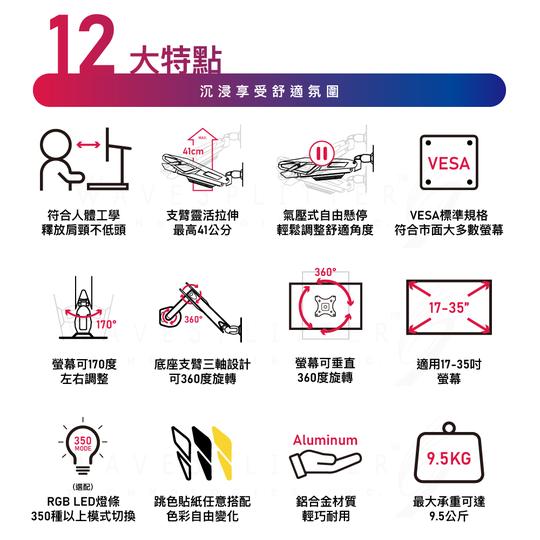 WaveSplitter 威世波 電競Style 鋁合金 氣壓式 螢幕支架 09