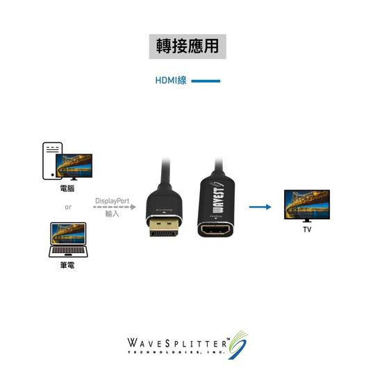 WAVESPLITTER 威世波 主動式 DisplayPort 1.4 to HDMI 8K@60Hz HDR 轉接器 (WST-LAD001) 07